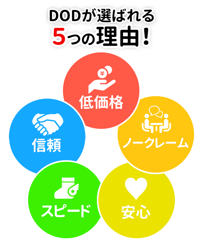 DODが選ばれる5つの理由