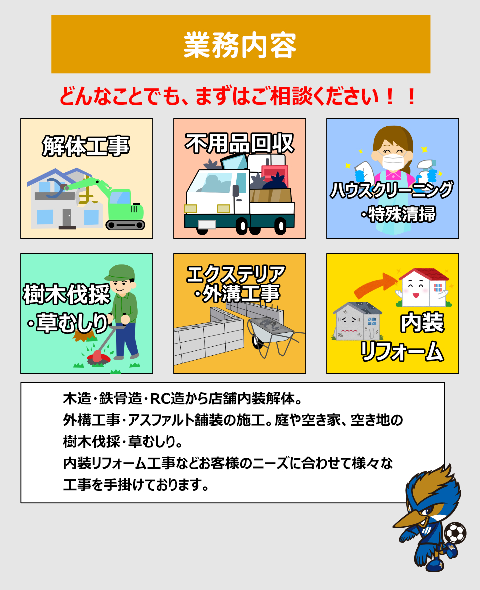業務内容について